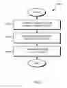 Fig. 08 - Content-based audio playback emphasis