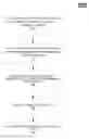 Fig. 01 - Model training for automatic speech recognition from imperfect transcription data