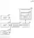 Fig. 01 - Application-dependent information for recognition processing