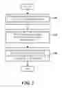 Fig. 06 - Application-dependent information for recognition processing