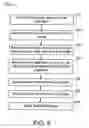 Fig. 07 - Systems and methods for selection and use of multiple characters for document narration