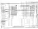 Fig. 01 - System and Method for Localized Valuations of Media Assets