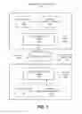 Fig. 02 - MESSAGE-PASSING PROTOCOL BETWEEN ENTITIES HAVING DISSIMILAR CAPABILITIES