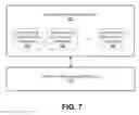 Fig. 08 - MESSAGE-PASSING PROTOCOL BETWEEN ENTITIES HAVING DISSIMILAR CAPABILITIES