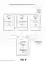 Fig. 09 - MESSAGE-PASSING PROTOCOL BETWEEN ENTITIES HAVING DISSIMILAR CAPABILITIES
