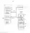 Fig. 01 - Patient bed search and management system