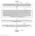 Fig. 08 - Patient bed search and management system