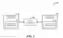 Fig. 02 - SYNCHRONIZING DELEGATION MODELS BETWEEN DISPARATE SERVERS