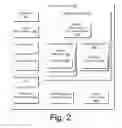 Fig. 04 - Adaptive meeting management