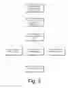 Fig. 05 - Adaptive meeting management