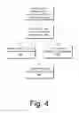 Fig. 06 - Adaptive meeting management