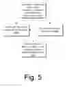 Fig. 07 - Adaptive meeting management