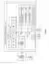 Fig. 02 - System and method for optimizing display space allocation of merchandising using regression analysis to generate space elasticity curves