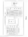 Fig. 05 - System and method for optimizing display space allocation of merchandising using regression analysis to generate space elasticity curves