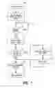 Fig. 08 - FLEXIBLE RISK MANAGEMENT FOR PRE-AUTHORIZATION TOP-UPS IN PAYMENT DEVICES
