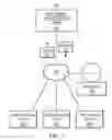 Fig. 02 - Systems and methods for asset valuation