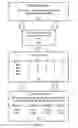 Fig. 06 - Systems and methods for asset valuation