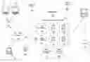 Fig. 01 - Template based matching