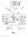 Fig. 05 - Automated banking machine system and method