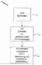 Fig. 01 - REAL ESTATE TRANSACTION METHOD