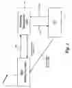 Fig. 02 - REAL ESTATE TRANSACTION METHOD