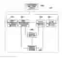 Fig. 01 - Learning control system and learning control method