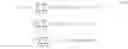 Fig. 37 - Kernels for identifying patterns in datasets containing noise or transformation invariances