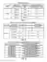 Fig. 07 - INFORMATION DISTRIBUTION APPARATUS, INFORMATION DISTRIBUTION SYSTEM, METHOD AND PROGRAM