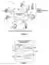 Fig. 02 - System and method for automating proactive communication