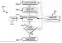 Fig. 01 - Self-learning integrity management system and related methods