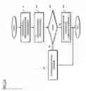 Fig. 04 - Method and apparatus of dynamic rules insertion by agents
