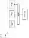 Fig. 12 - Method and apparatus of dynamic rules insertion by agents