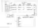 Fig. 04 - PII IDENTIFICATION LEARNING AND INFERENCE ALGORITHM