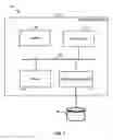 Fig. 02 - Methods and apparatus for organizing data in a database