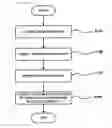 Fig. 02 - METHOD FOR ATTACHING TAG TO IMAGE OF PERSON