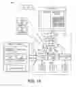 Fig. 02 - PRODUCTIVE DISTRIBUTION FOR RESULT OPTIMIZATION WITHIN A HIERARCHICAL ARCHITECTURE