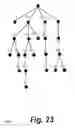 Fig. 24 - Method and/or system for tagging trees