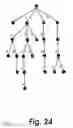 Fig. 25 - Method and/or system for tagging trees