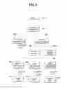 Fig. 09 - METHOD OF SEARCHING MULTIMEDIA DATA