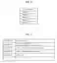 Fig. 03 - Attribute extraction method, system, and program