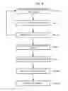 Fig. 06 - Attribute extraction method, system, and program