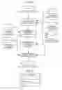 Fig. 07 - Attribute extraction method, system, and program