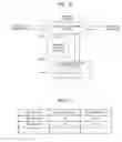 Fig. 12 - Attribute extraction method, system, and program