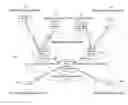 Fig. 01 - ENRICHED DOCUMENT REPRESENTATIONS USING AGGREGATED ANCHOR TEXT