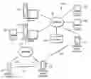 Fig. 01 - Filter range bound paged search