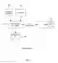 Fig. 02 - Interactive physical design tuning