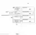 Fig. 03 - Interactive physical design tuning