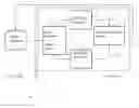 Fig. 01 - Device and method for selecting at least one media for recommendation to a user