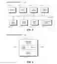 Fig. 07 - Preservation of digital content