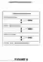 Fig. 07 - Querying by concept classifications in an electronic data record system
